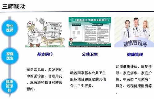 云威榜第363期 智慧醫療大數據解決方案，驅動互聯網數據服務革新