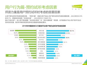 O2O模式下的互聯網數據中心 199it互聯網數據服務的角色與價值