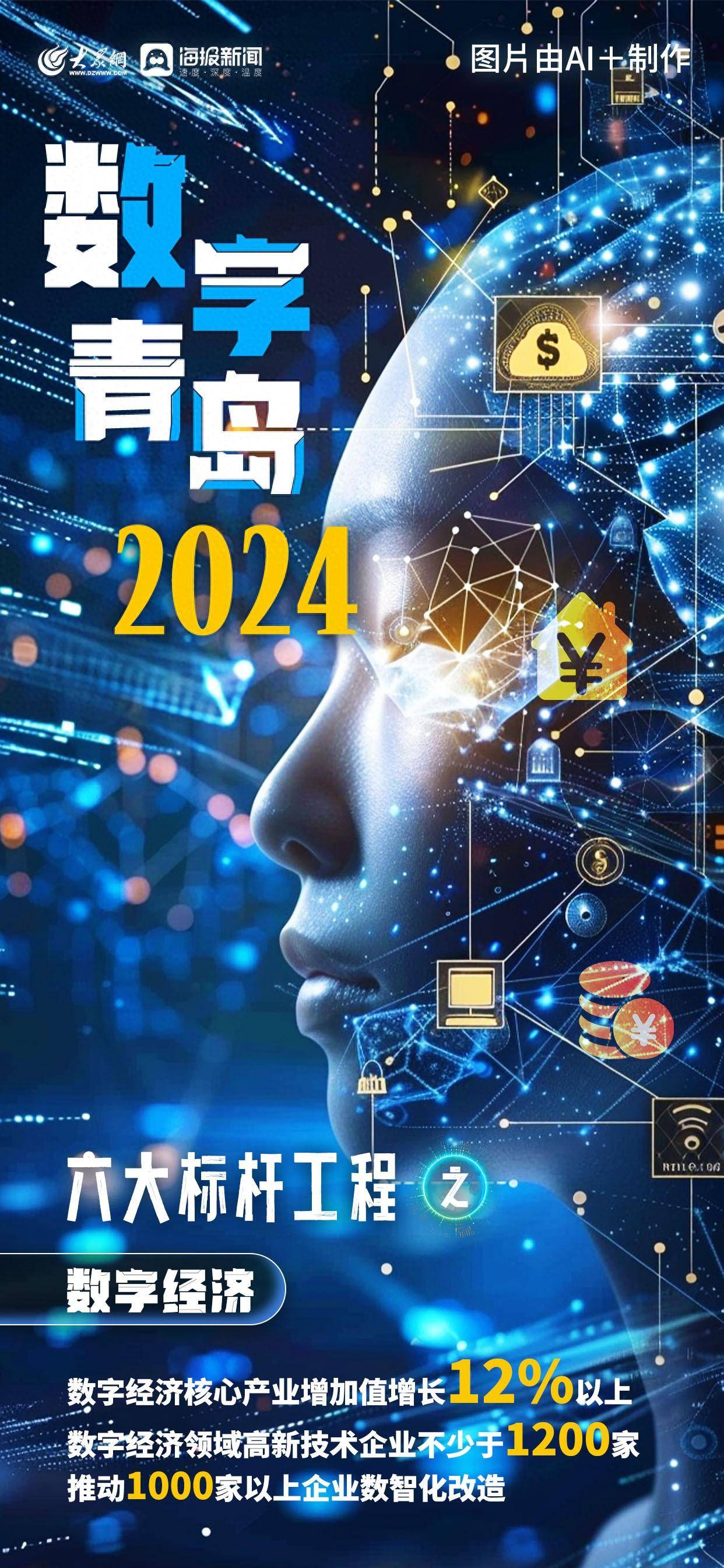 “數字青島2.0”來了！六大杠桿工程撬動未來，AI海報與數字內容服務賦能城市新藍圖